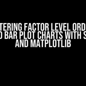 Mastering Factor Level Order in Stacked Bar Plot Charts with Seaborn and Matplotlib