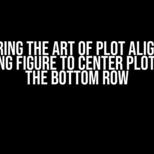 Mastering the Art of Plot Alignment: Adjusting Figure to Center Plots Along the Bottom Row