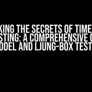 Unlocking the Secrets of Time Series Forecasting: A Comprehensive Guide to ARIMA Model and Ljung-Box Test P-Value